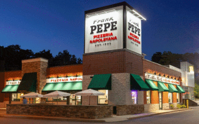 New Blog Page/Mailers 1.2.25 14 Serving 700 Restaurants Since 1983: An ARTfx Milestone